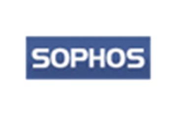 Sophos